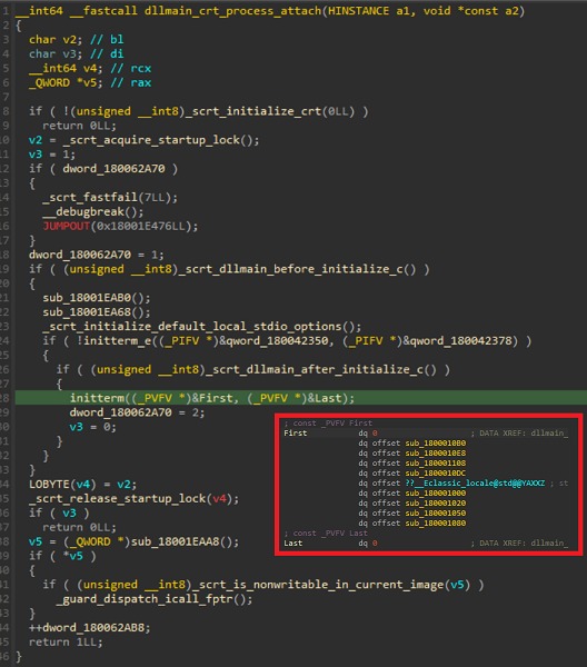APT error diagnosis