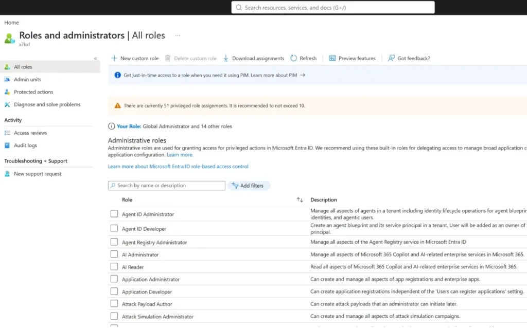 Administrator role review
