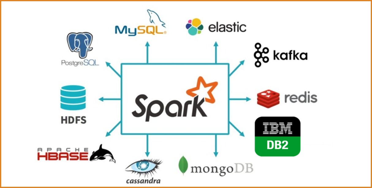 Apache startup diagnosis