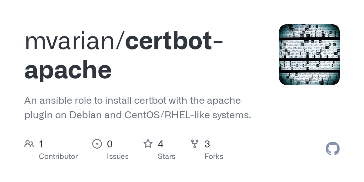 Certbot Apache plugin