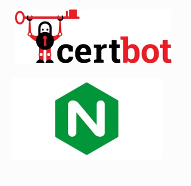Certbot Nginx installation