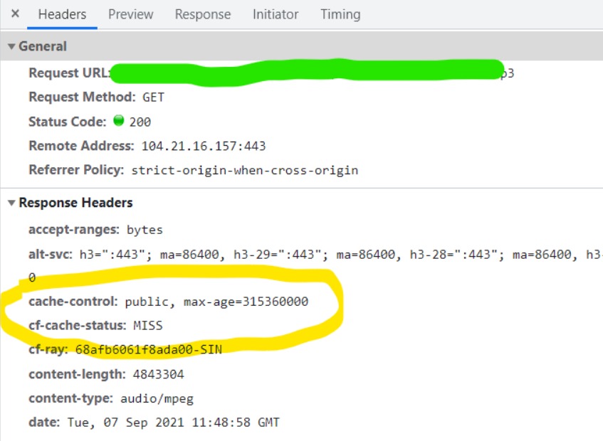 Cloudflare cache response