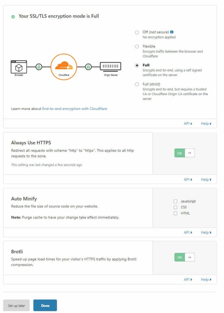 Cloudflare encryption modes
