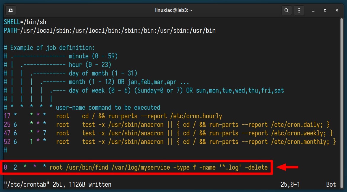 Cron execution environment