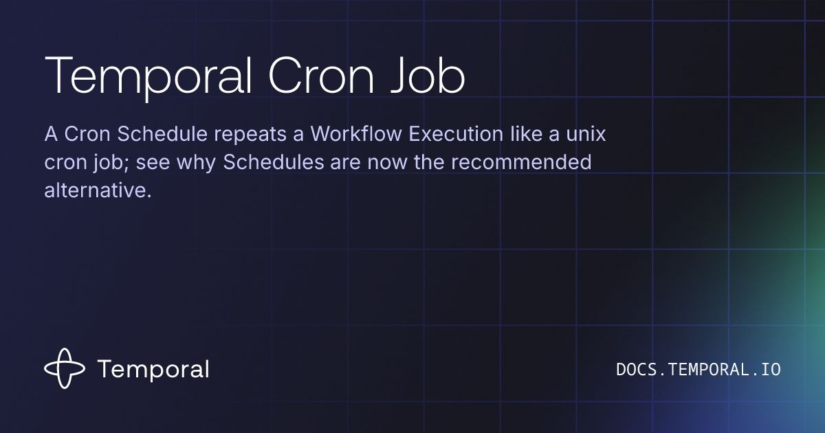 Cron timestamp output
