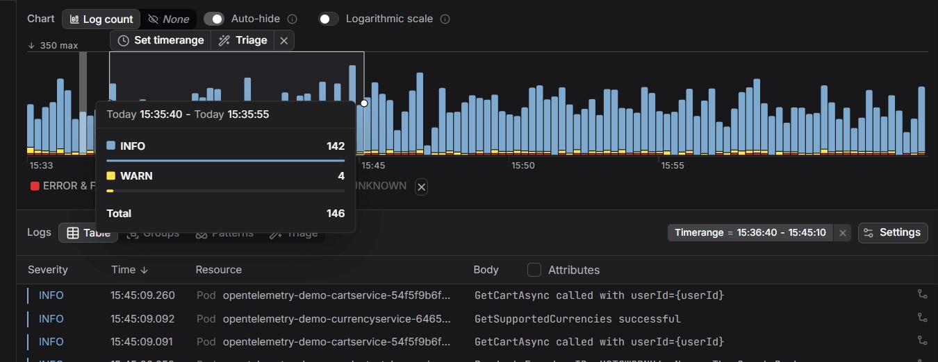Docker published ports