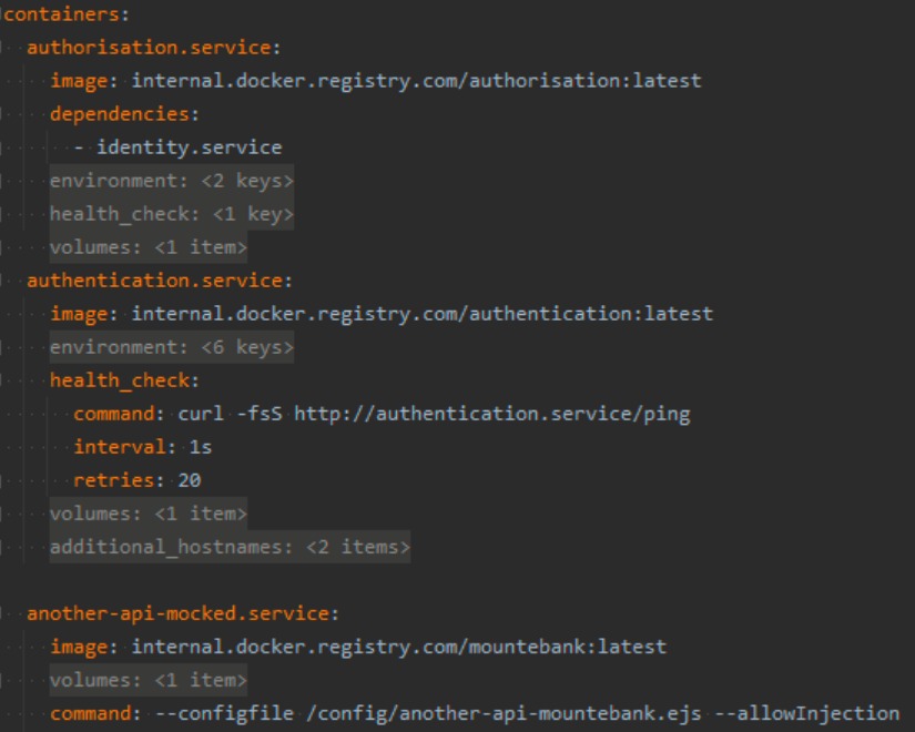 Docker volume inventory