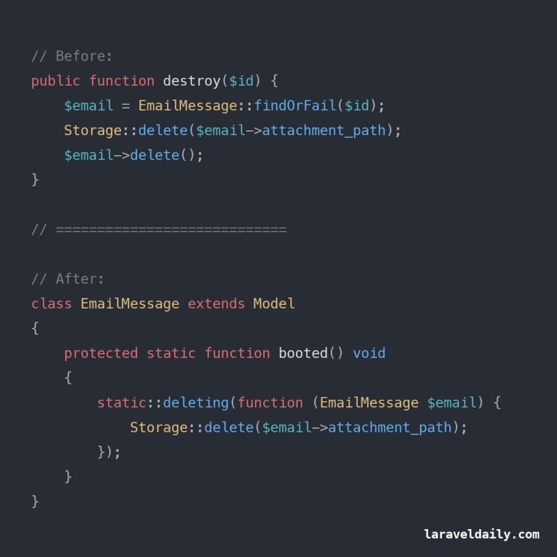 File deletion effects