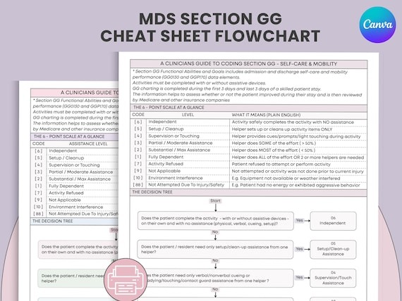 Functional acceptance worksheet