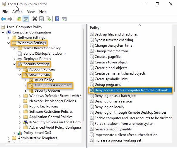 Group access decision