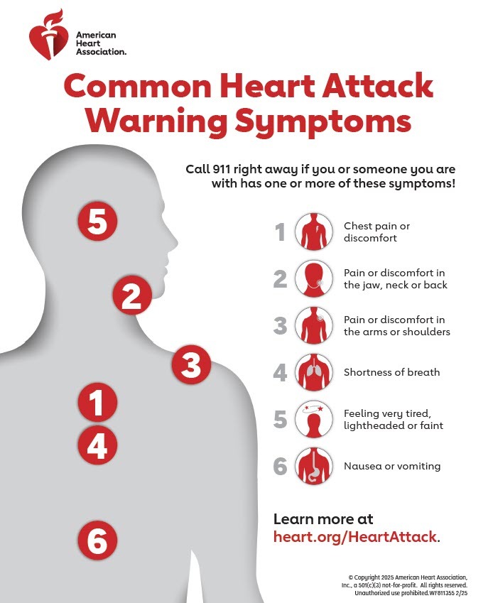 HTTP redirect symptoms