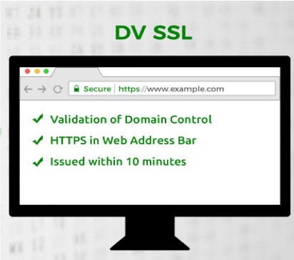 HTTPS certificate validation