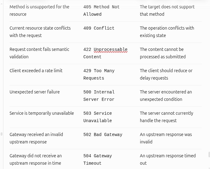 HTTPS resource behavior