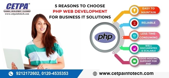 Hosting PHP selection