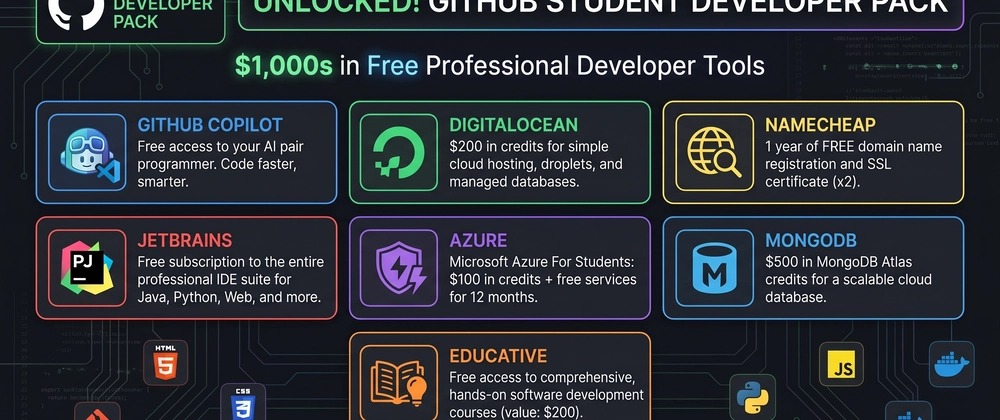 Hosting access methods