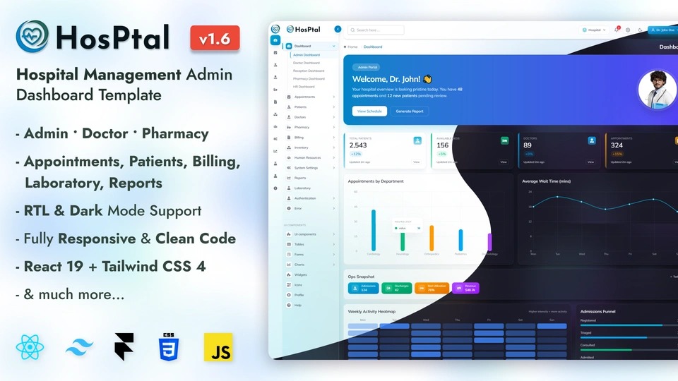 Independent website administration