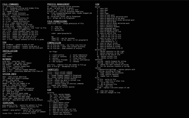 Linux command lookup