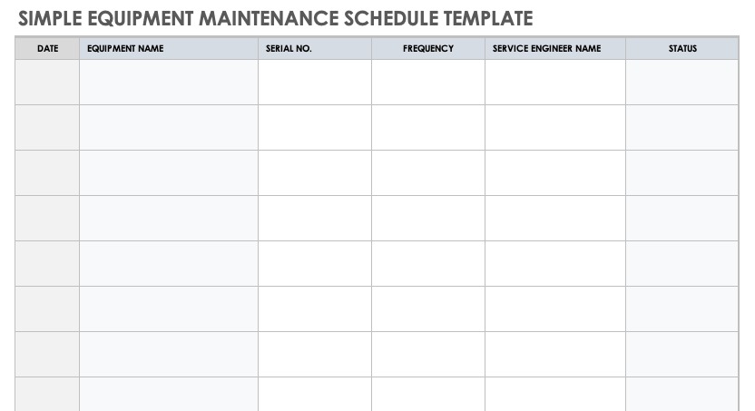 Maintenance responsibility register