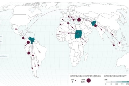 Migration route criteria