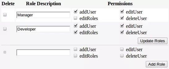 MySQL user permissions