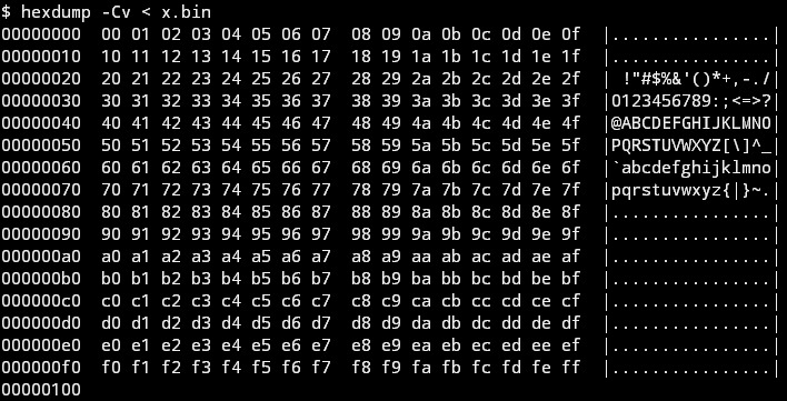 NUL filename records