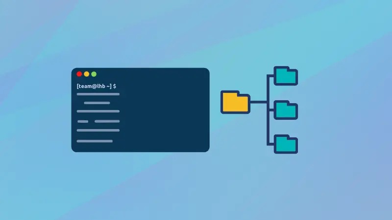 Nested Linux directories