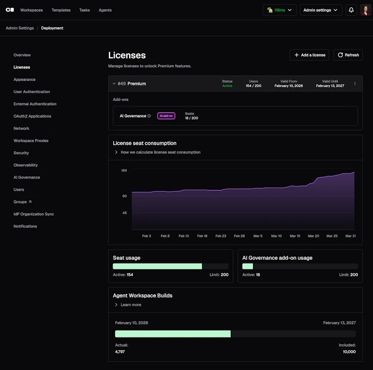 Network plugin governance