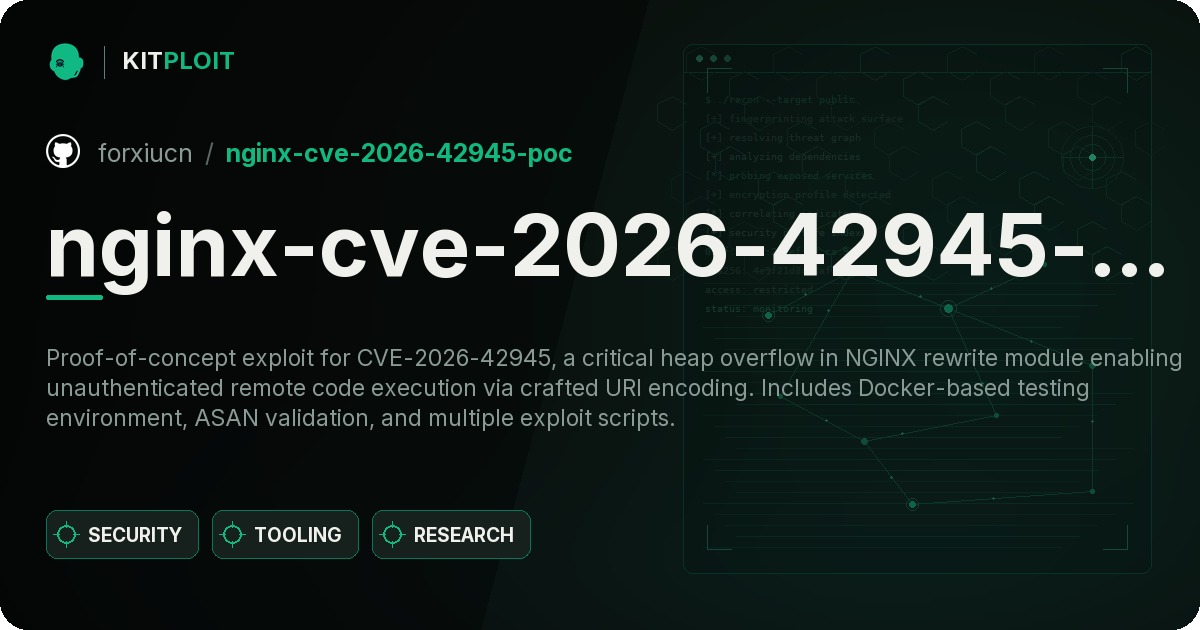 Nginx rewrite dependencies