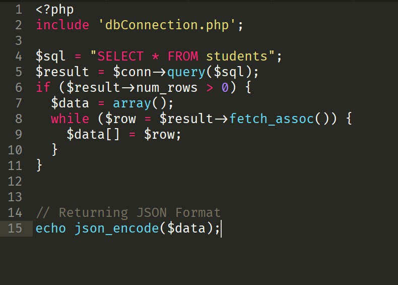 PHP response measurements