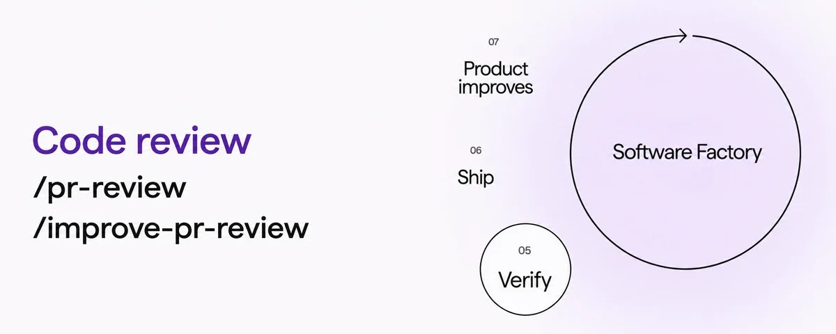 Package update verification