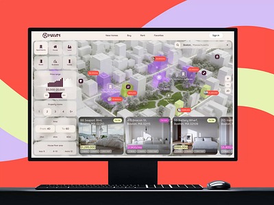 Per-site identity mapping