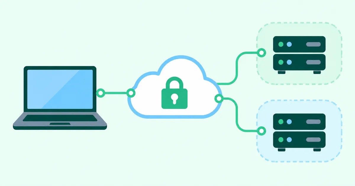 Private server networking