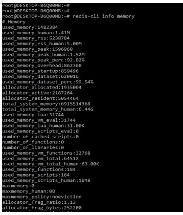 Redis memory diagnostics