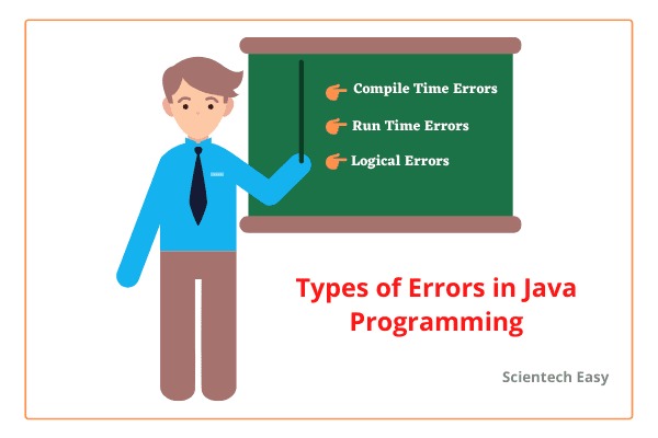 Runtime error sources