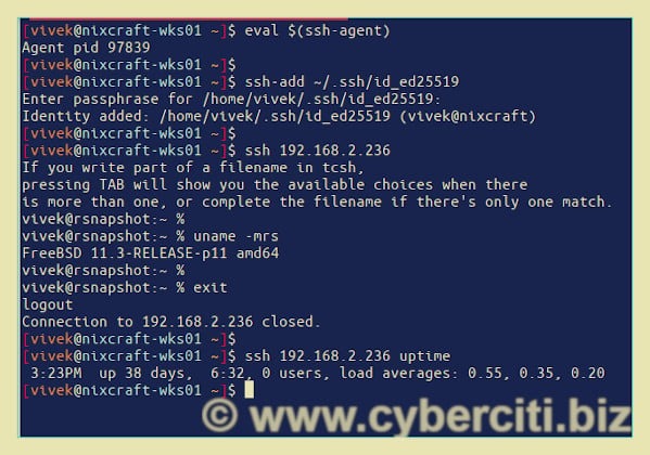 SSH agent identities