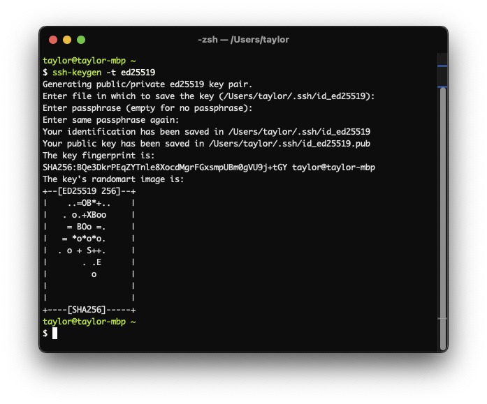 SSH private key