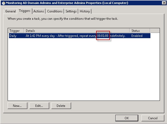 Scheduled task confirmation