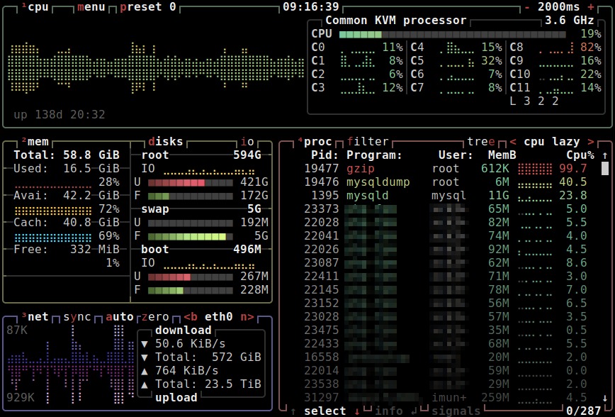Server monitoring choice