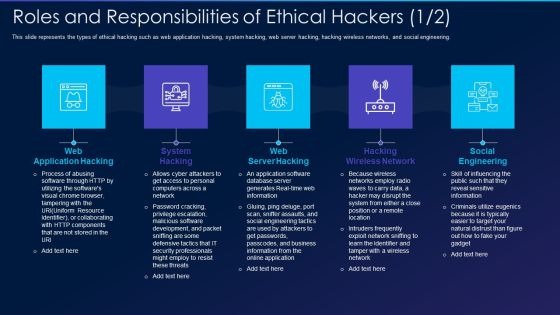 Server responsibility map