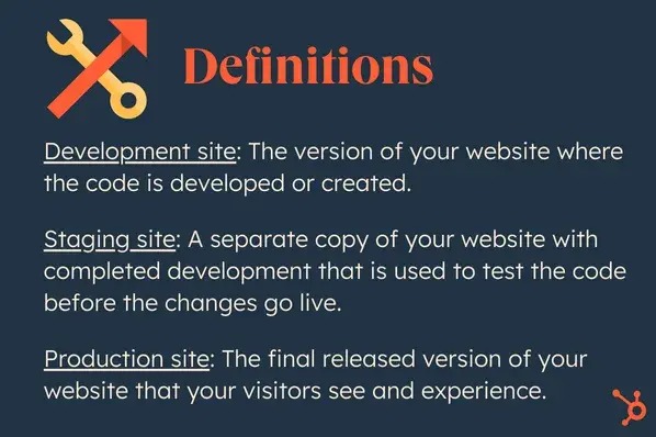 Staging URL comparison