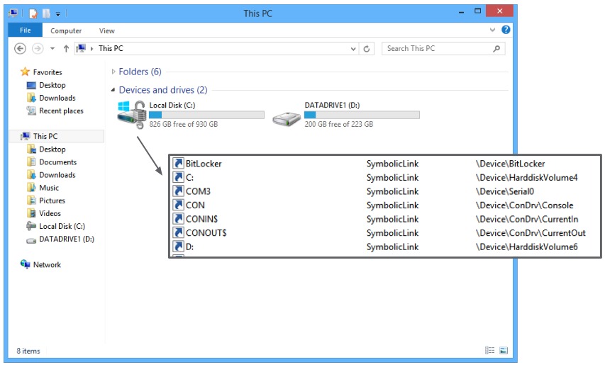 Symlink target permissions