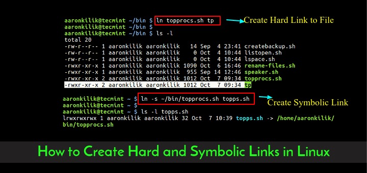 Symlink verification commands