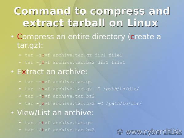 Tar archive paths