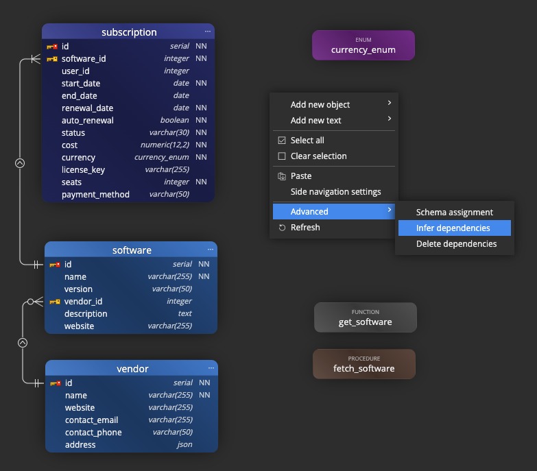 Theme database dependencies