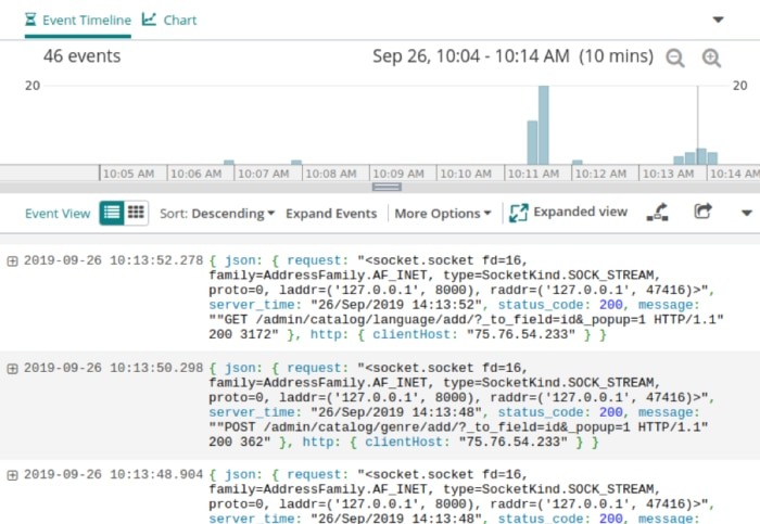 Time filtered logs