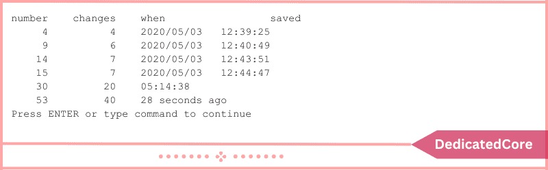Vim undo branches