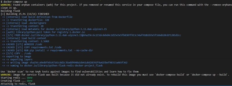 Web Redis Compose