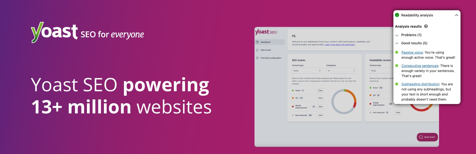 WordPress SEO plugin capabilities