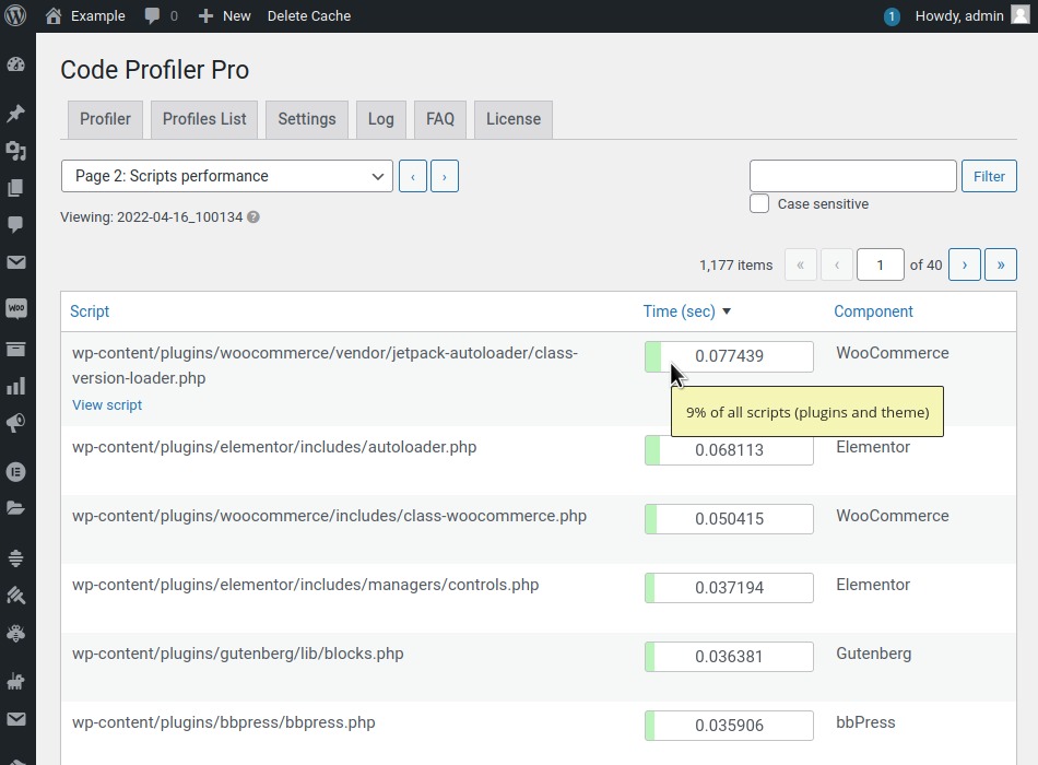 WordPress admin profiling