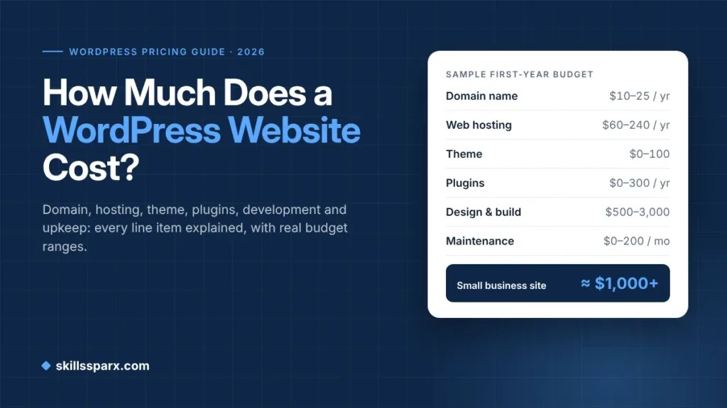 WordPress annual cost